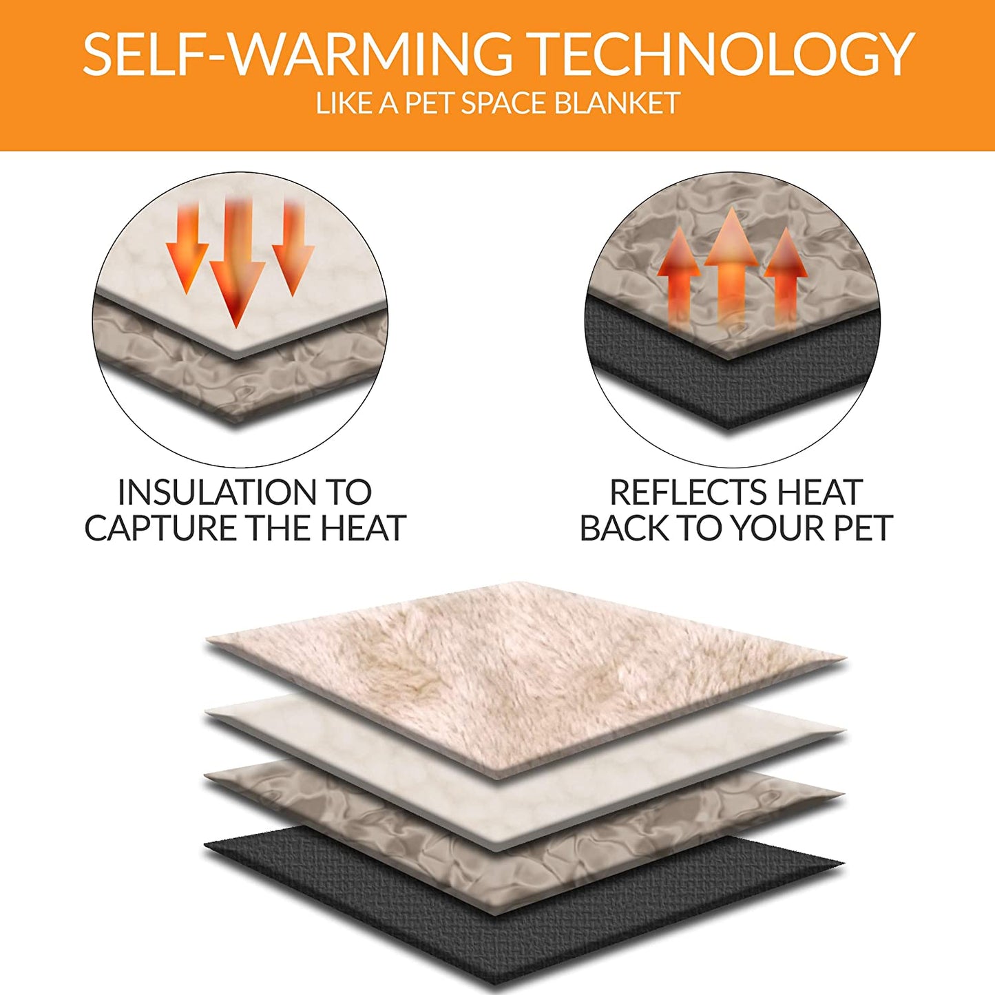 Cat Sleeping Bag - Self Warming Kitty Sack Cat Bed - K&H Pet Products K&H Pet Products