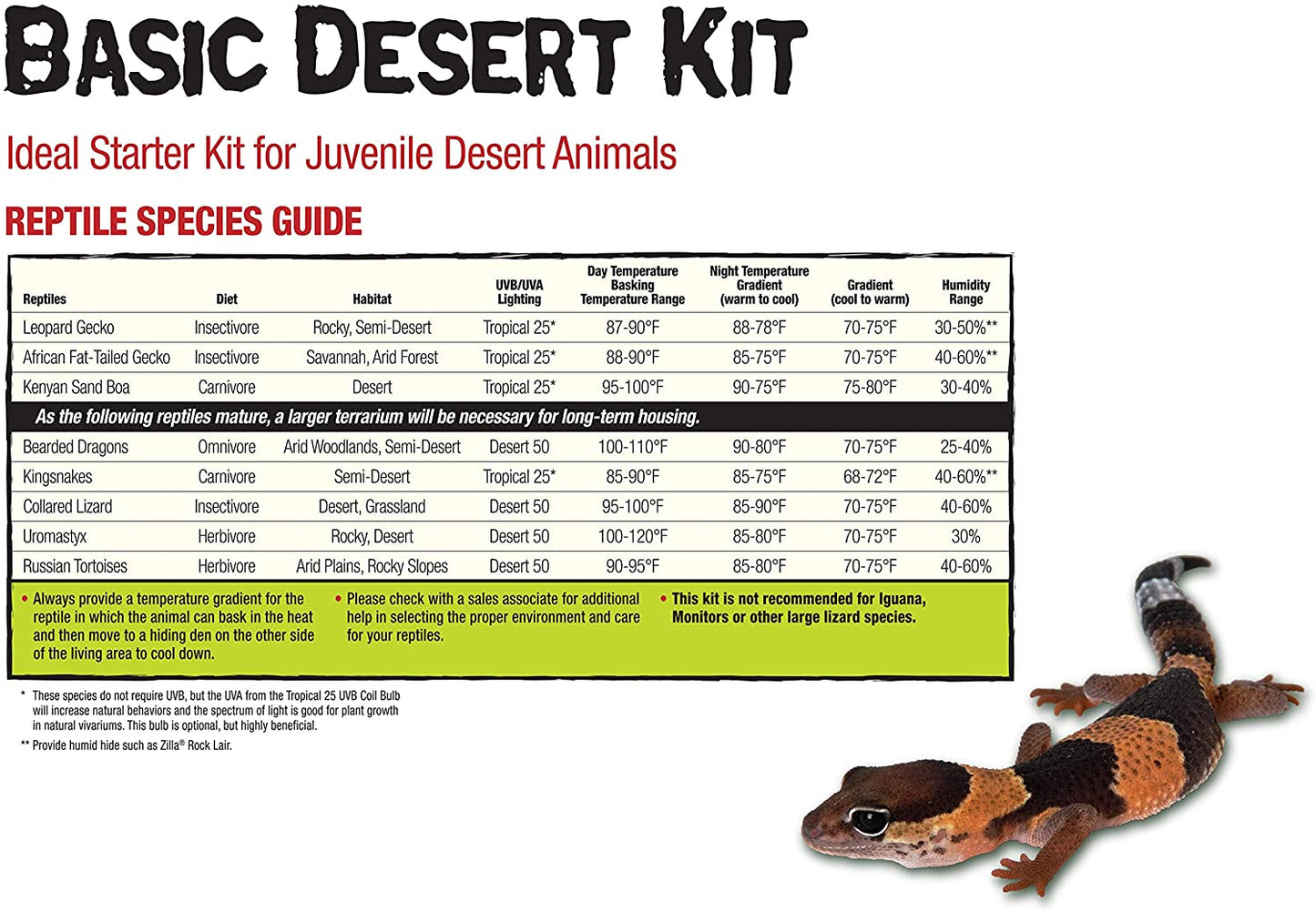 Zilla Terrarium Liner Zilla