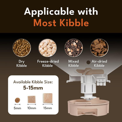 PetSnowy Snow+ Automatic Cat Feeder - Wi-Fi Enabled Automatic Cat Food Dispenser with APP Control 4L InfiniteWags 