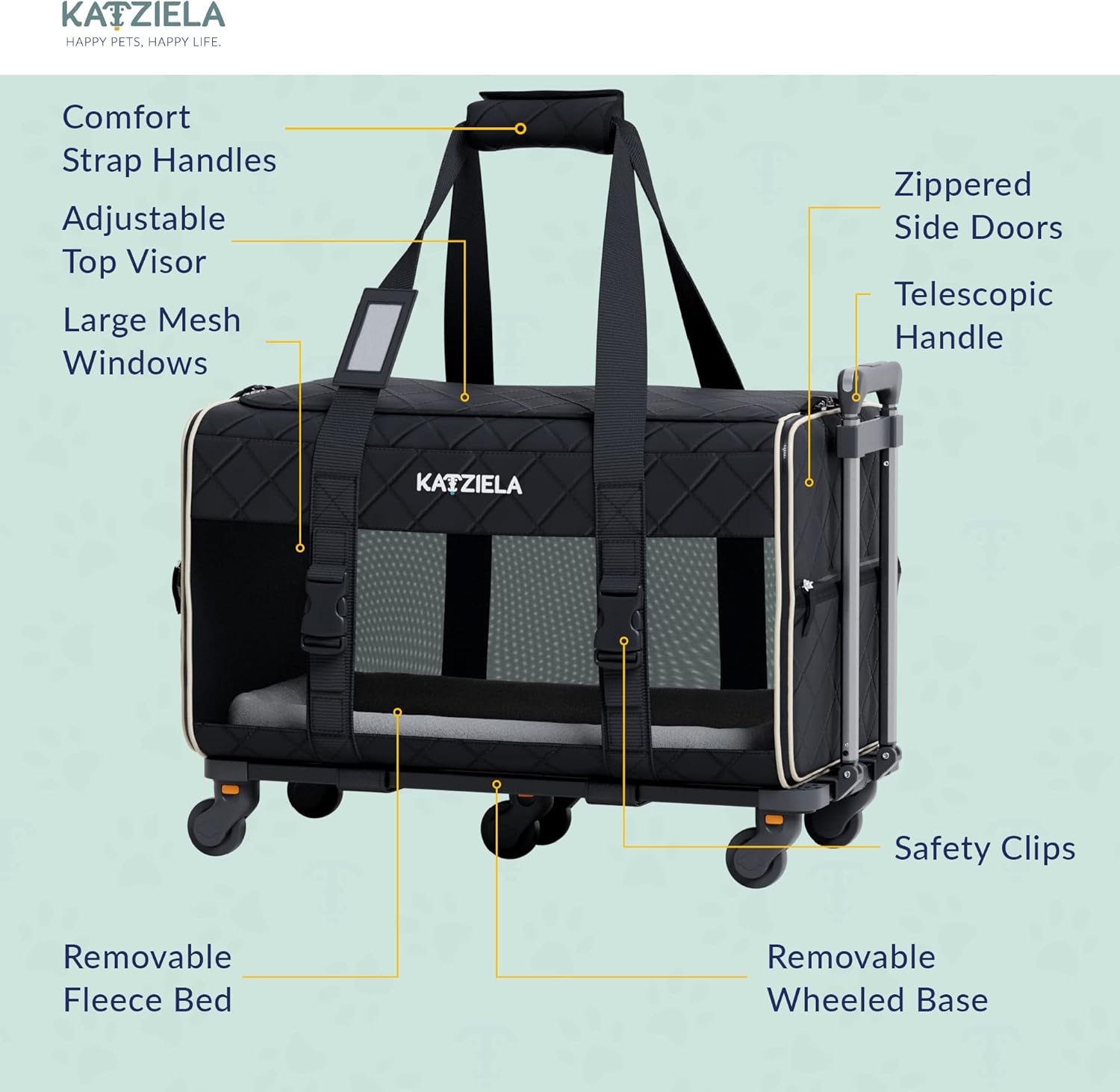 Pet Carrier Airline Approved - Dog Carrier with Wheels InfiniteWags 