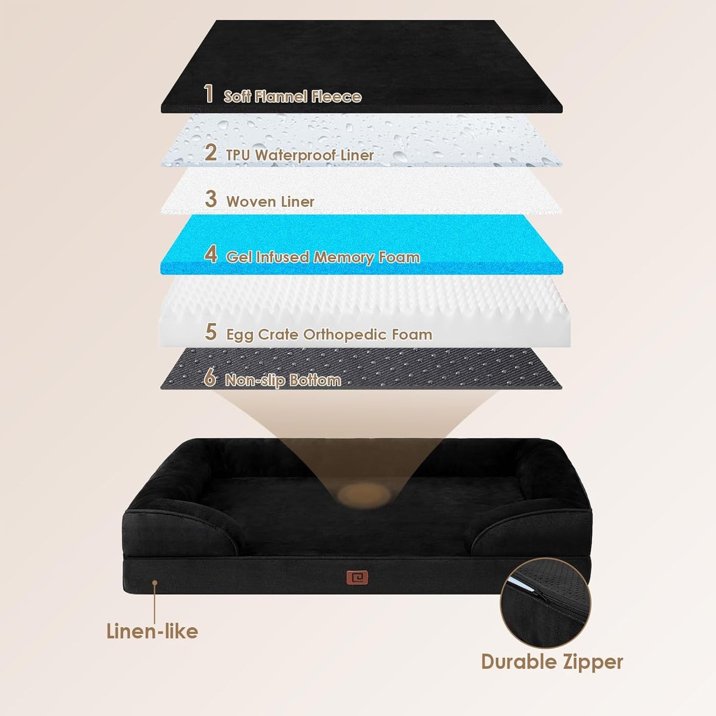 Orthopedic XL Dog Bed - Waterproof Memory Foam Dog Bed for Extra Large Dogs InfiniteWags 