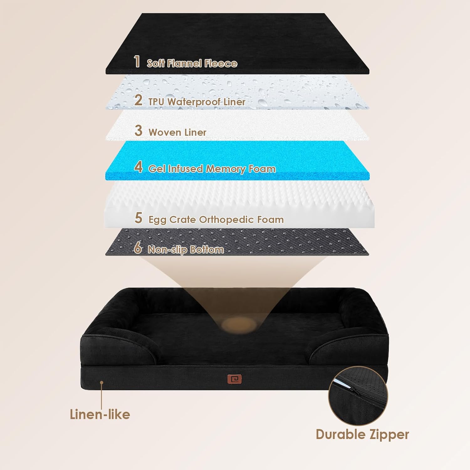 Orthopedic XL Dog Bed - Waterproof Memory Foam Dog Bed for Extra Large Dogs InfiniteWags 