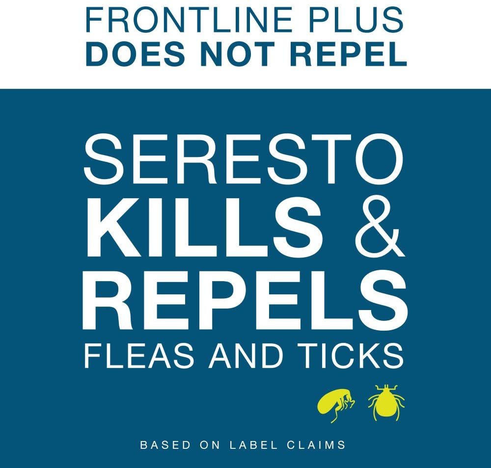 Flea and Tick Collar for Dogs - 8-Month Flea and Tick Collar - Seresto Bayer 