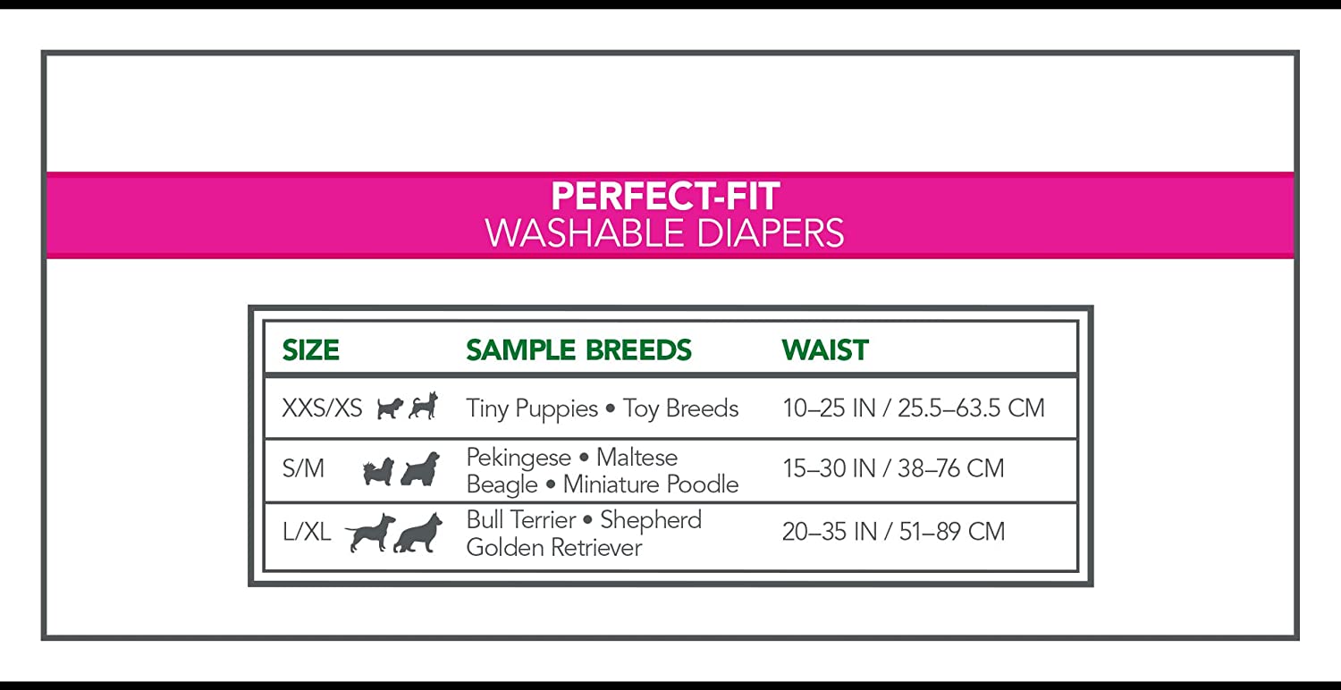 Washable Female Dog Diaper - Vet’s Best Perfect-Fit - 1 pack Vet's Best 
