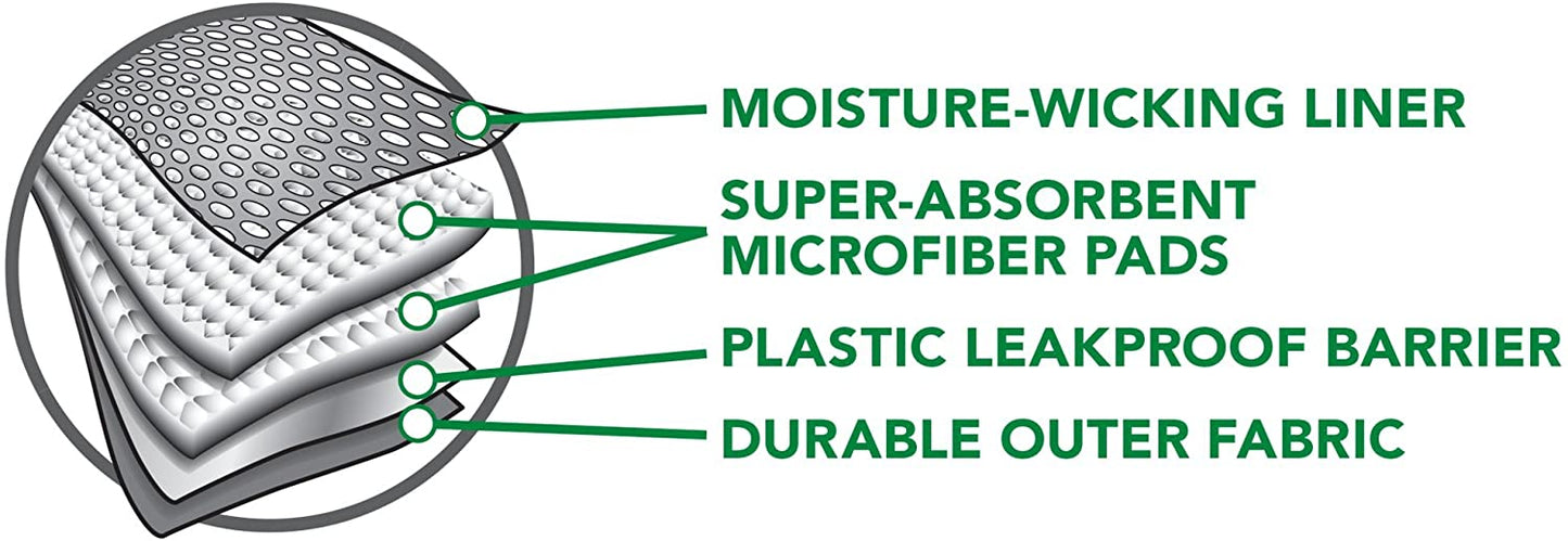 Washable Female Dog Diaper - Vet’s Best Perfect-Fit - 1 pack Vet's Best 