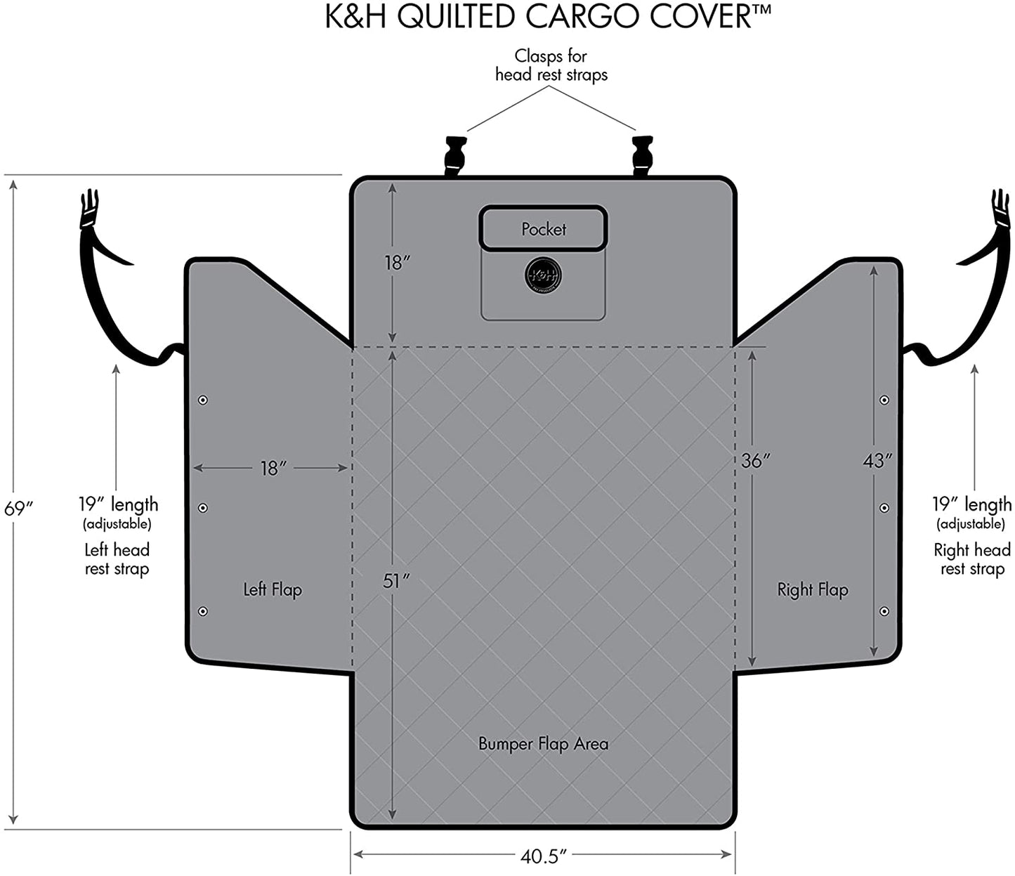 Dog Trunk Cargo Liner - Waterproof Quilted Cargo Cover - Universal Fit - K&H Manufacturing K&H Pet Products 