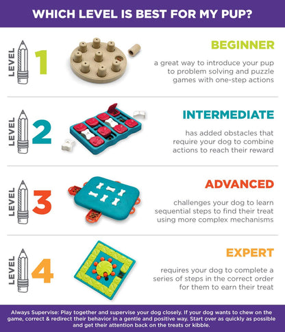 Nina Ottosson Dog Hide N' Slide Puzzle Game (Level 2 - Intermediate) Outward Hound 