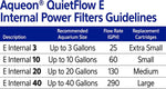 Internal Aquarium Filter - Aqueon QuietFlow E Internal Power Filters Aqueon 