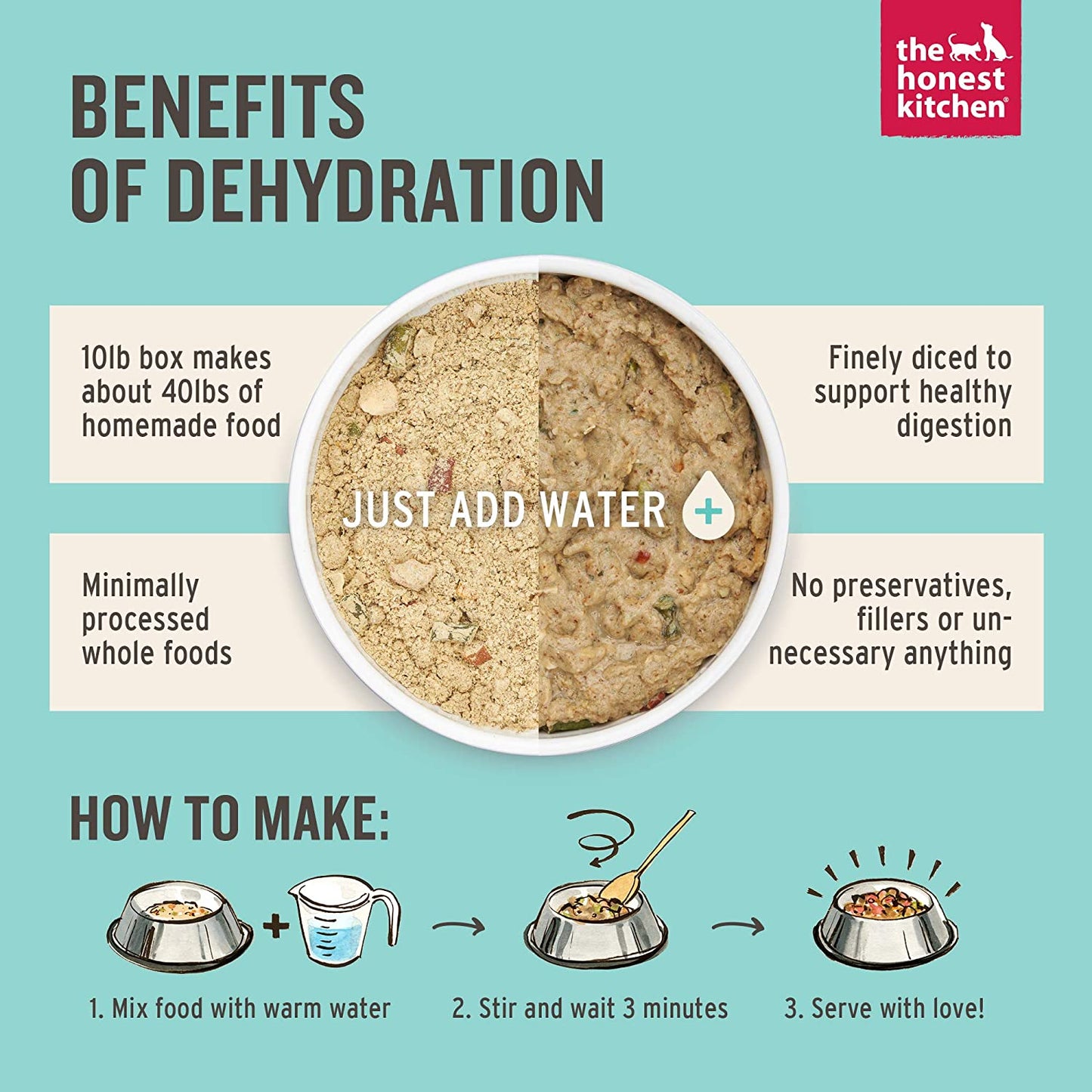 The Honest Kitchen Human Grade Dehydrated Grain Free Dog Food (1.75 oz. Cup) - Pack of 12 Dog Food The Honest Kitchen 