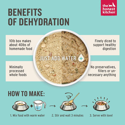 The Honest Kitchen Human Grade Dehydrated Grain Free Dog Food (1.75 oz. Cup) - Pack of 12 Dog Food The Honest Kitchen 