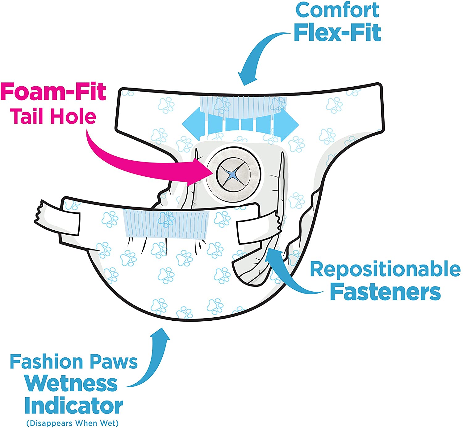 Disposable Dog Diapers - Wee-Wee Disposable Diapers - 12 pack Four Paws 