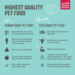 The Honest Kitchen Human Grade Dehydrated Grain Free Dog Food (1.75 oz. Cup) - Pack of 12 Dog Food The Honest Kitchen 