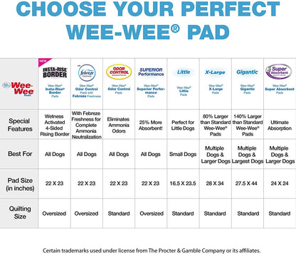 Wee-Wee Pad Holder - Silicone - Four Paws Four Paws 