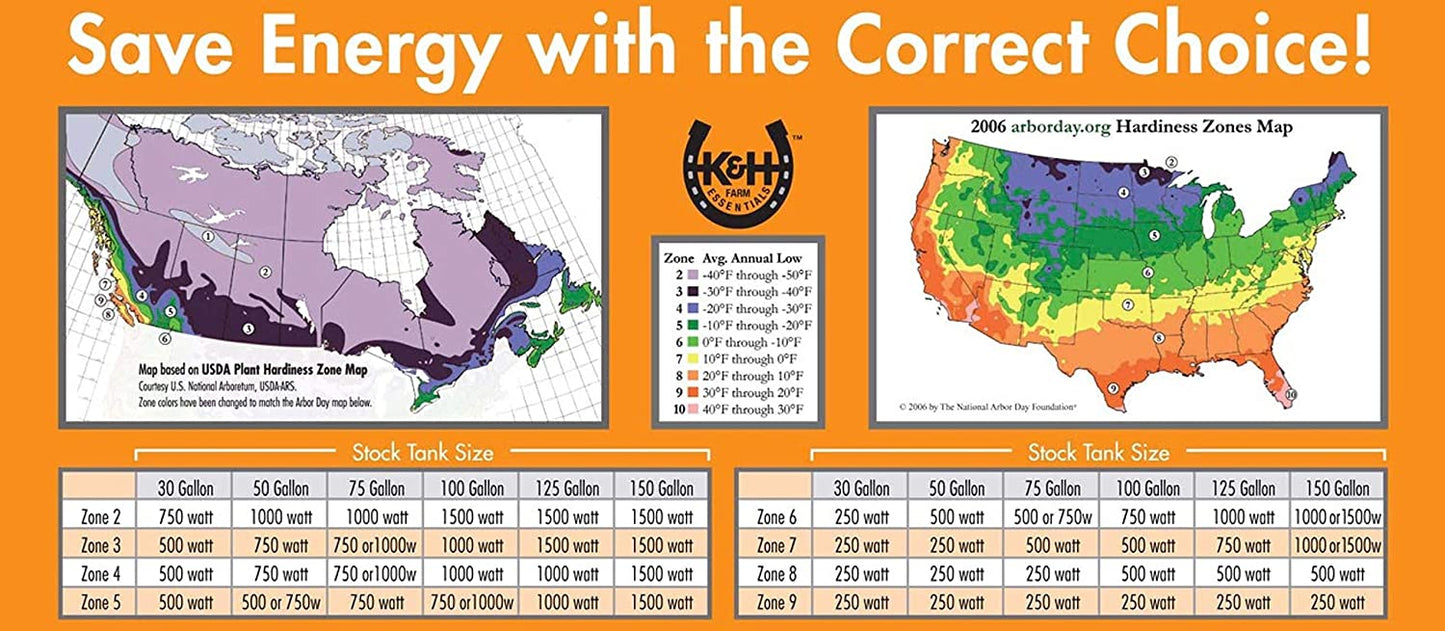 K&H Manufacturing Farm Essentials Ultimate Stock Tank De-Icer 1000 watts K&H Pet Products 