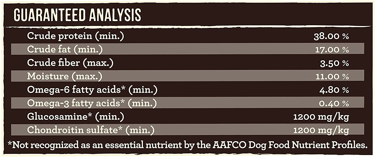 Real Chicken Dry Dog Food - Merrick Grain Free Real Chicken and Sweet Potato Recipe Dog Food Merrick 