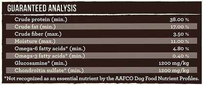 Real Chicken Dry Dog Food - Merrick Grain Free Real Chicken and Sweet Potato Recipe Dog Food Merrick 
