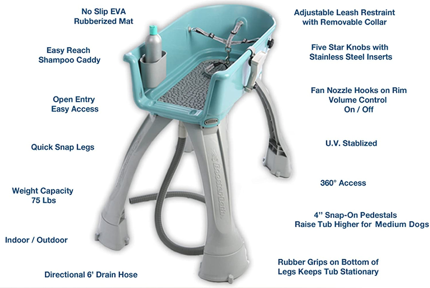 Elevated Dog Bath and Grooming Center - Booster Bath Booster Bath 