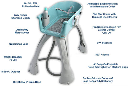 Elevated Dog Bath and Grooming Center - Booster Bath Booster Bath 