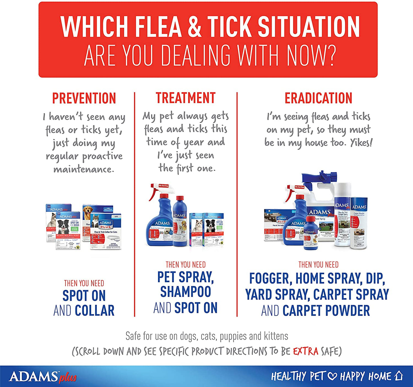 Flea and Tick Home Spray - Effectively kills fleas, flea eggs, flea larvae, bed bugs, and more - 24 ounces - Adams Adams 