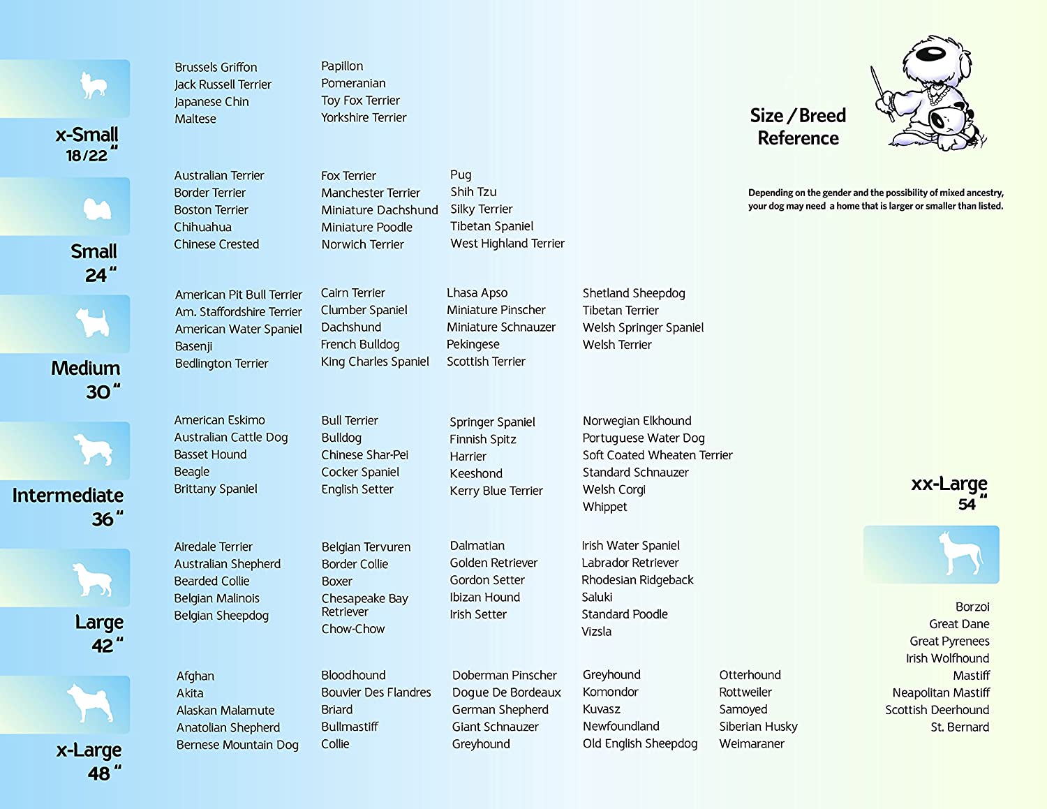 24" Folding Metal Dog Crate for Small Dogs - iCrate Single Door Dog Crate - 24L x 18W x 19H Midwest 
